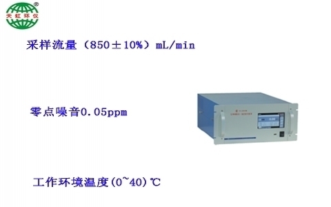 武漢天虹紅外吸收法一氧化碳分析儀TH-2004H