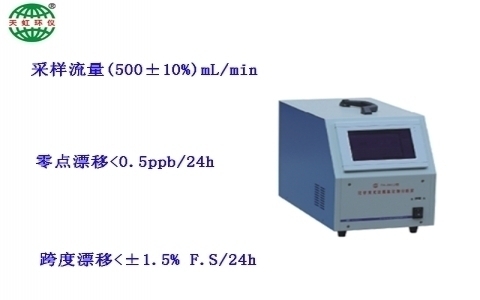 武漢天虹化學(xué)發(fā)光法氮氧化物分析儀(便攜式)TH-2001H 武漢天虹化學(xué)發(fā)光法氮氧化物分析儀(便攜式)TH-2001H