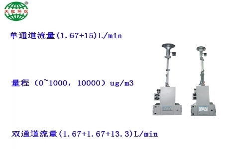 武漢天虹振蕩天平法顆粒物監(jiān)測(cè)儀 TH-2000Z1 武漢天虹振蕩天平法顆粒物監(jiān)測(cè)儀 TH-2000Z1