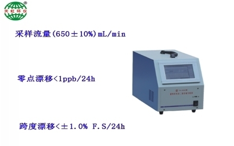 武漢天虹紫外熒光法二氧化硫分析儀(便攜式)TH-2002H 武漢天虹紫外熒光法二氧化硫分析儀(便攜式)TH-2002H