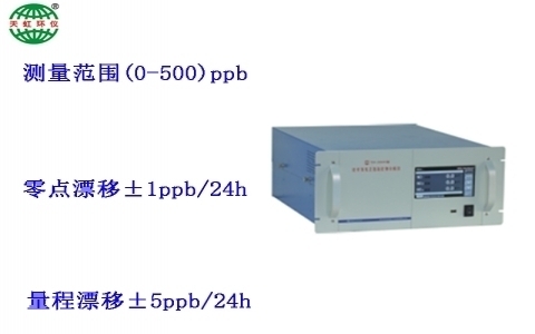 武漢天虹氮氧化物分析儀