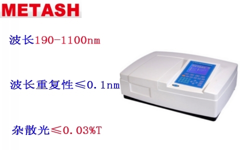 上海元析 UV-8000S雙光束紫外可見分光光度計(jì)
